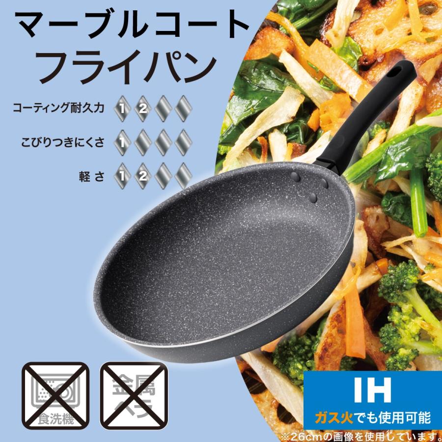 ニトリ（NITORI） IH軽量 マーブルコートフライパン(20cm KY095