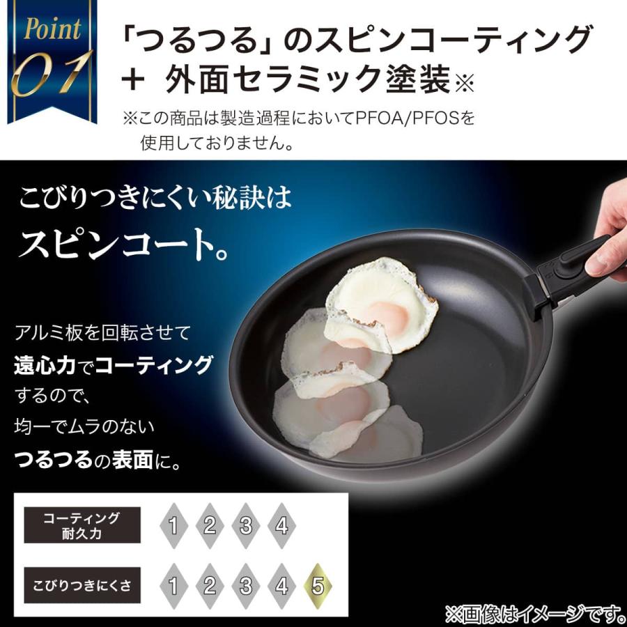 ニトリ（NITORI） 取っ手がとれる IHスピンコート 深型フライパン24cm