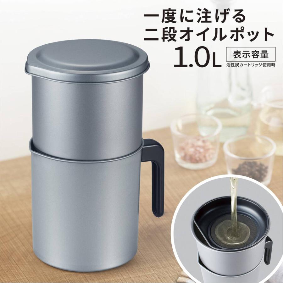 ニトリ（NITORI） 一度に注げる二段オイルポット (1L) : ニトリ Yahoo