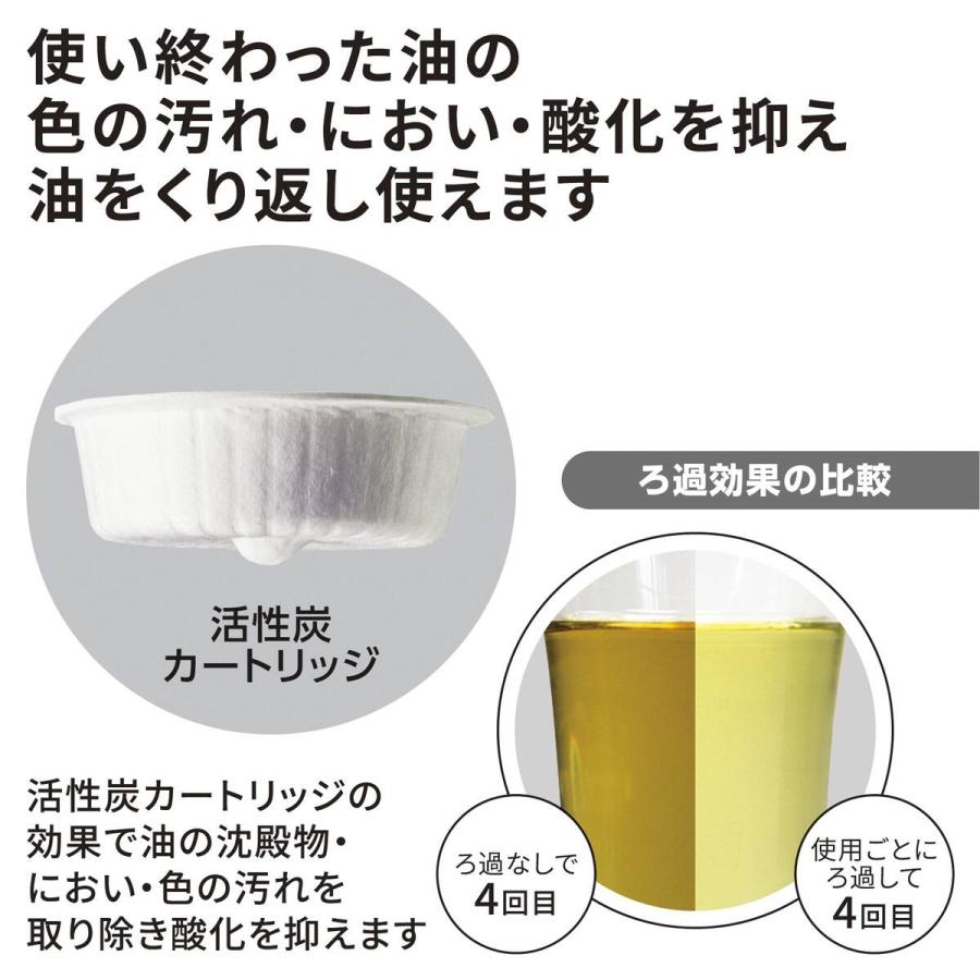 ニトリ（NITORI） 一度に注げる二段オイルポット (1L) : ニトリ Yahoo