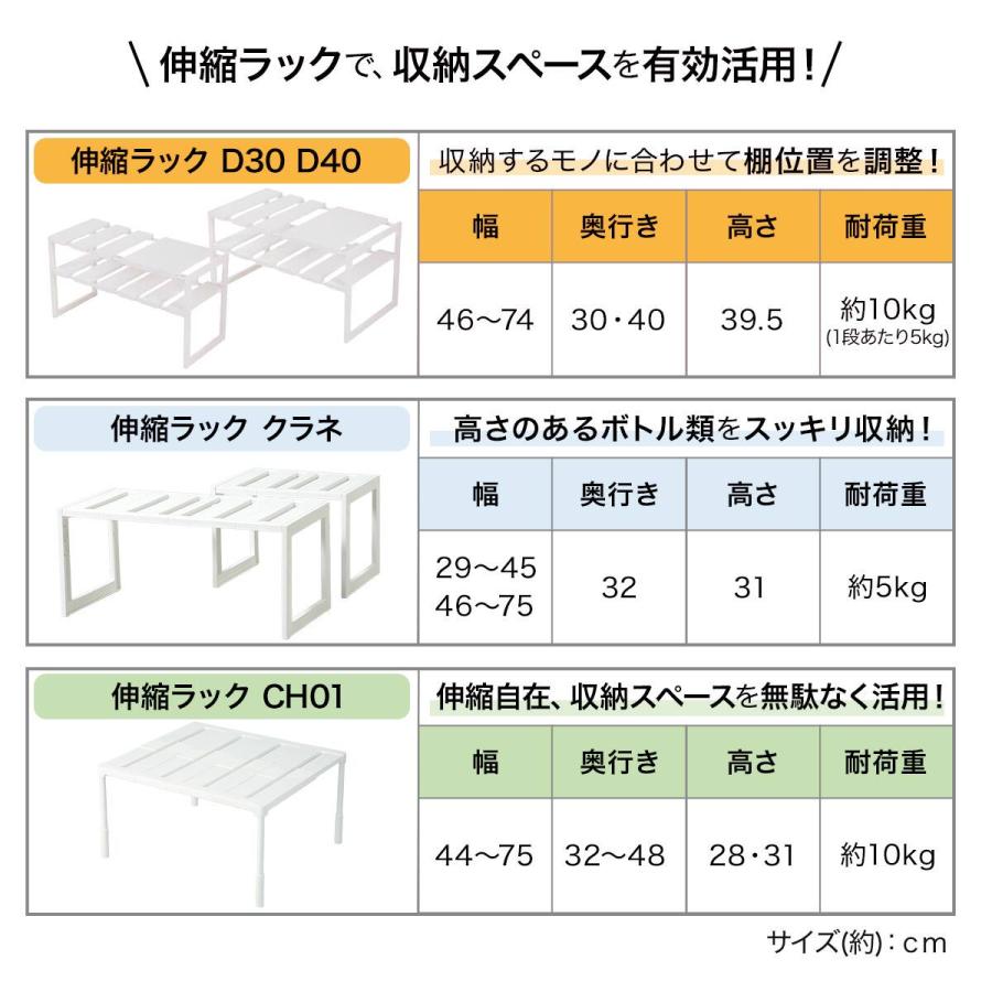 ニトリ（NITORI） 【シンク・洗面下 収納】幅・奥行・高さ調整可能