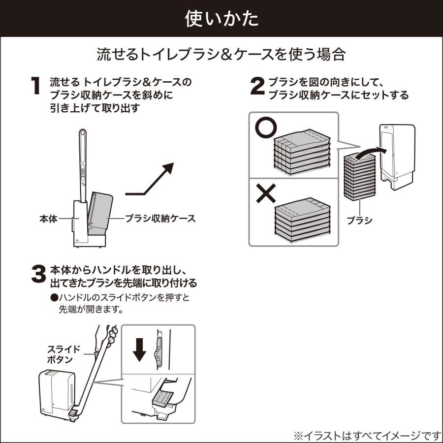 ニトリ（NITORI） 流せるトイレブラシスペア24枚 : ニトリ Yahoo!店