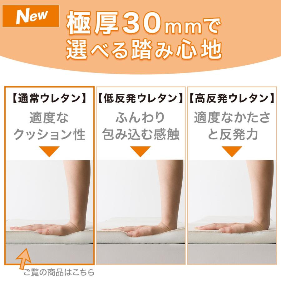 ニトリ（NITORI） 極厚30mmウレタン入り 防汚加工+防ダニ加工+防音ラグ