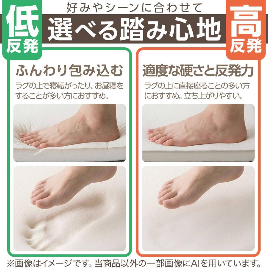 低反発 極厚30mmウレタン入り 接触冷感 防汚 ラグ(Nクール極冷 185X240 グレー Y02) ニトリ_6