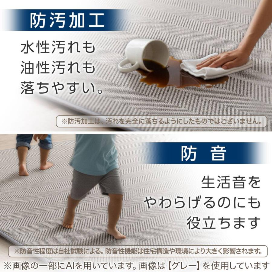 ニトリ（NITORI） 15mmウレタン入り防汚加工+防ダニ加工+防音ジャ