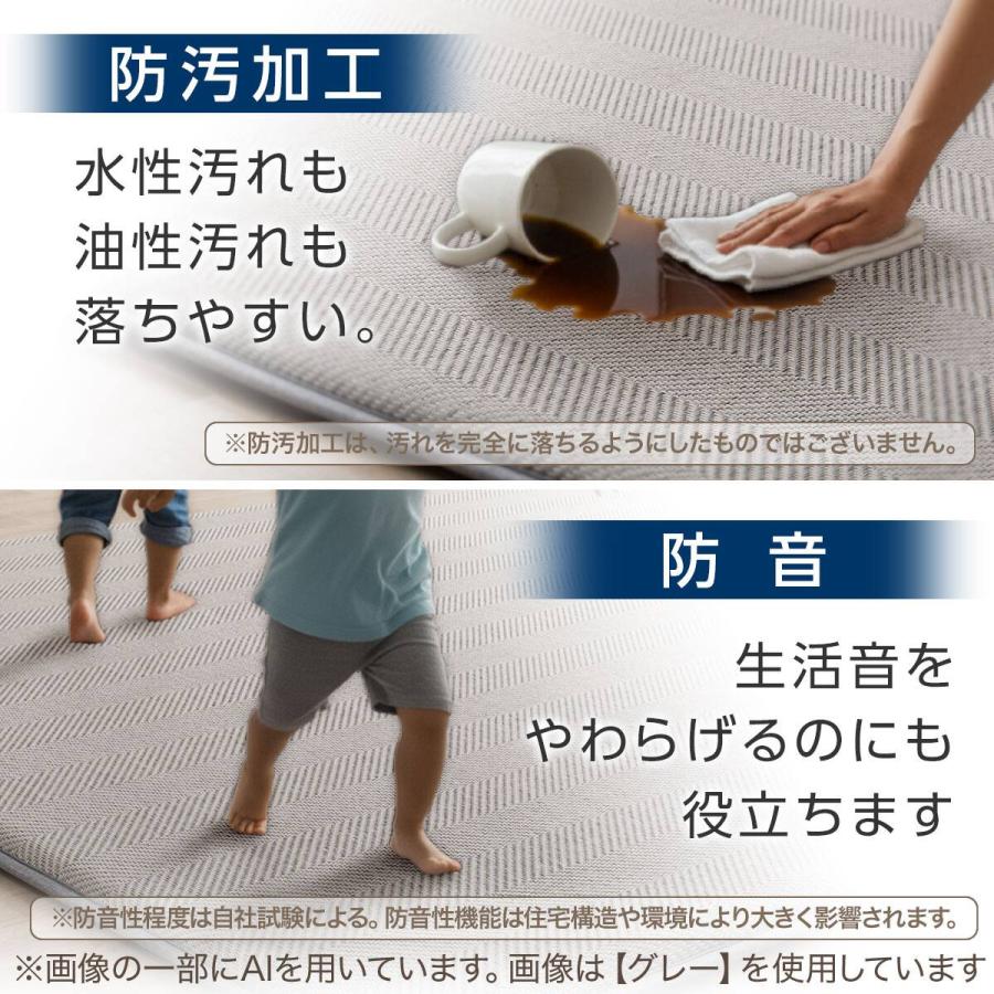 ニトリ（NITORI） 30mmウレタン入り防汚加工+防ダニ加工+防音ジャ