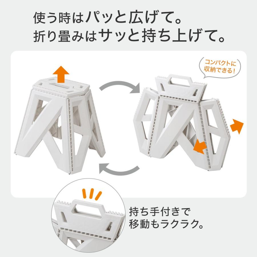 ニトリ（NITORI） 踏み台JL (L3943 ホワイト) : ニトリ Yahoo!店