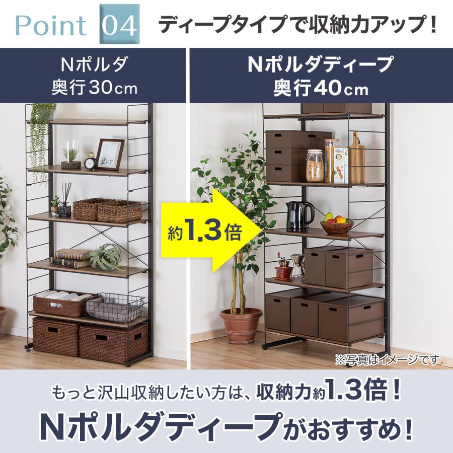 ニトリ（NITORI） 突っ張り壁面収納 Nポルダディープ2 (幅60cm NP01
