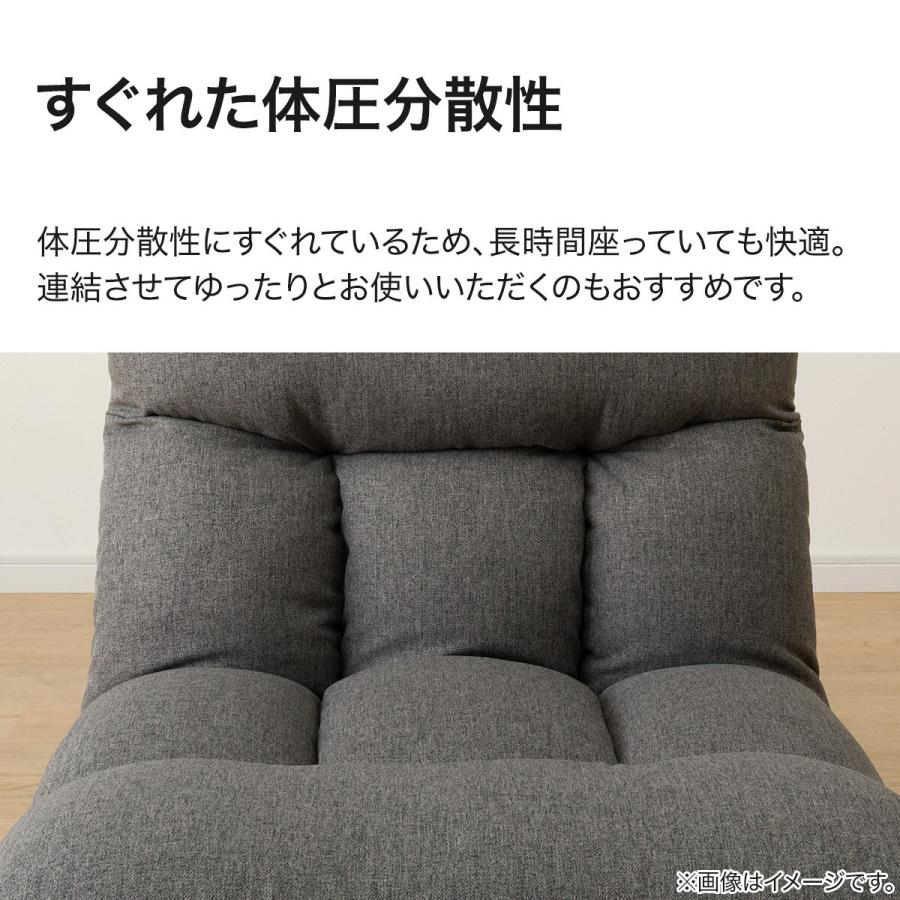 ニトリ（NITORI） つながるワイドポケットコイル座椅子(RD-02WD NSGY