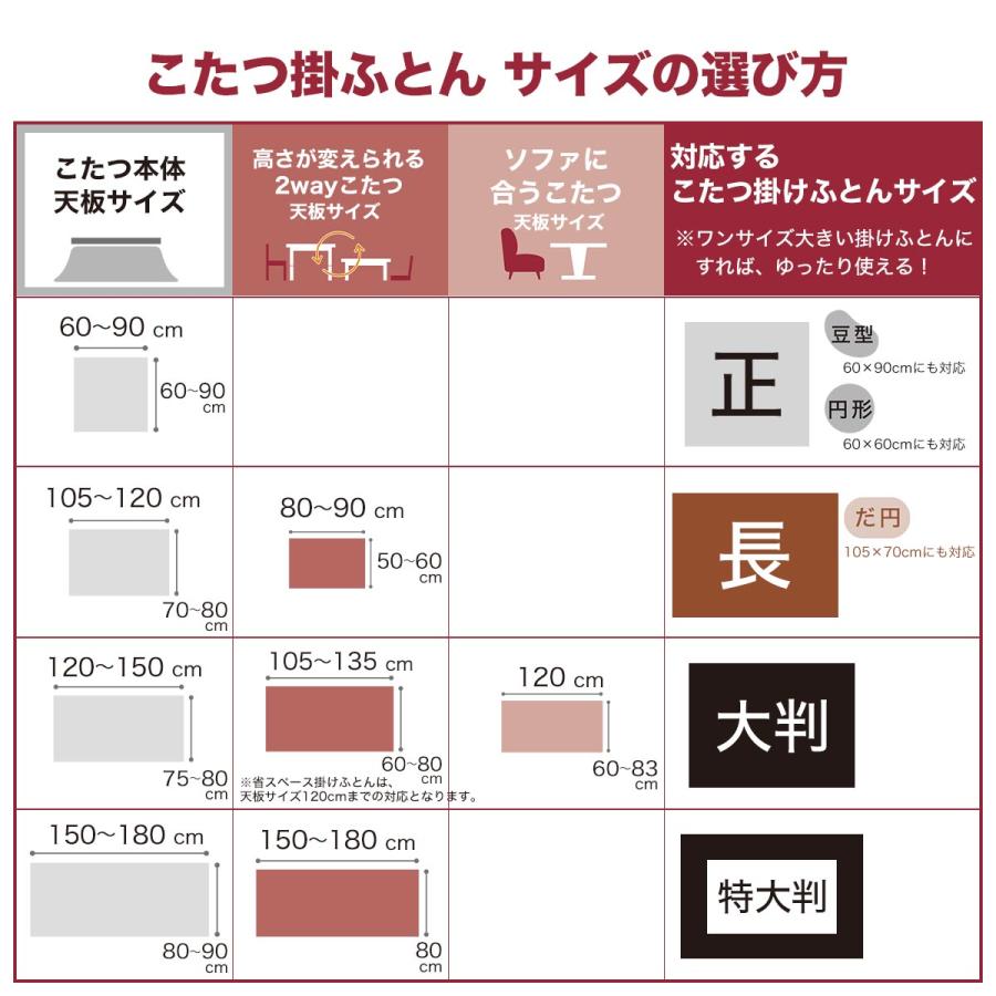 こたつ掛けふとん 大判 長方形 (Nウォーム NR2406) ニトリ こたつ掛けふとん 大判 長方形 (Nウォーム NR2406) ニトリ