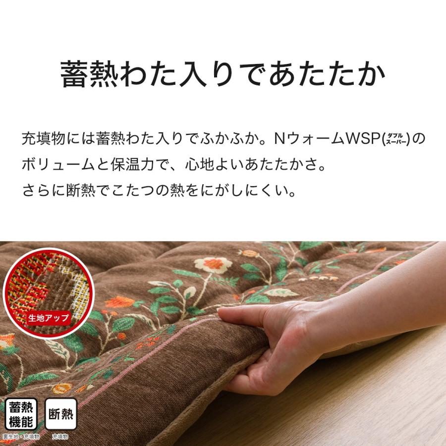 ニトリ 断熱こたつ掛ふとん 大判(Nウォームダブルスーパー