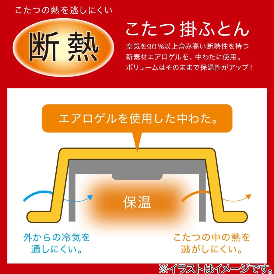 ニトリ（NITORI） 断熱こたつ掛ふとん 大判(Nウォームダブルスーパー