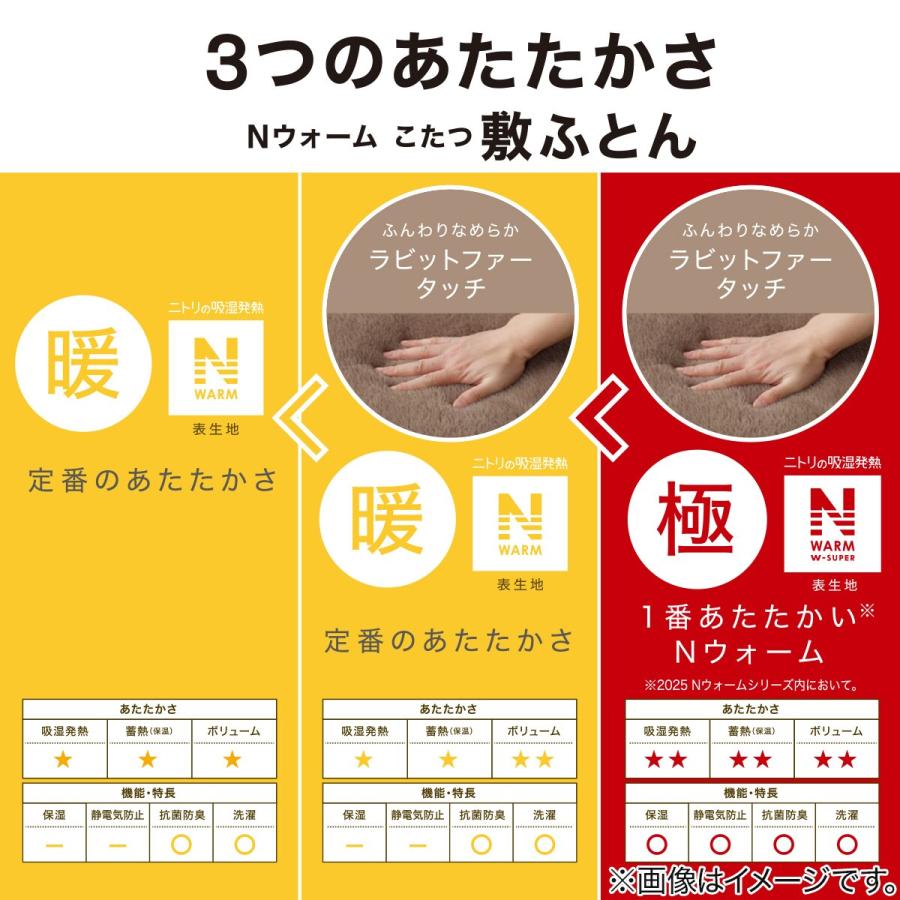 ニトリ（NITORI） こたつ敷ふとん長方形(Nウォーム SL2501 BE