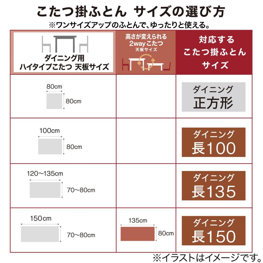 ニトリ（NITORI） ダイニングこたつ掛ふとん W100(Nウォーム GA2502