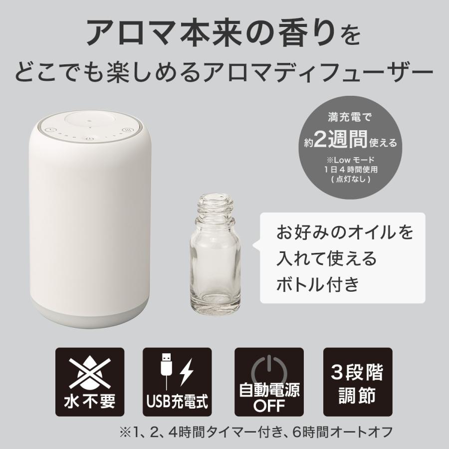 アロマディフューザー ネブライザー ノズルカートリッジ 40個セット　本体2台付 楽天市場】アットアロマ ＠aroma アロマ ディフューザー ネブ
