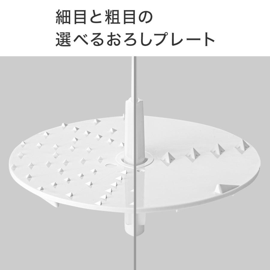 ニトリ（NITORI） ガラスフードプロセッサー (HV2C04 ホワイト