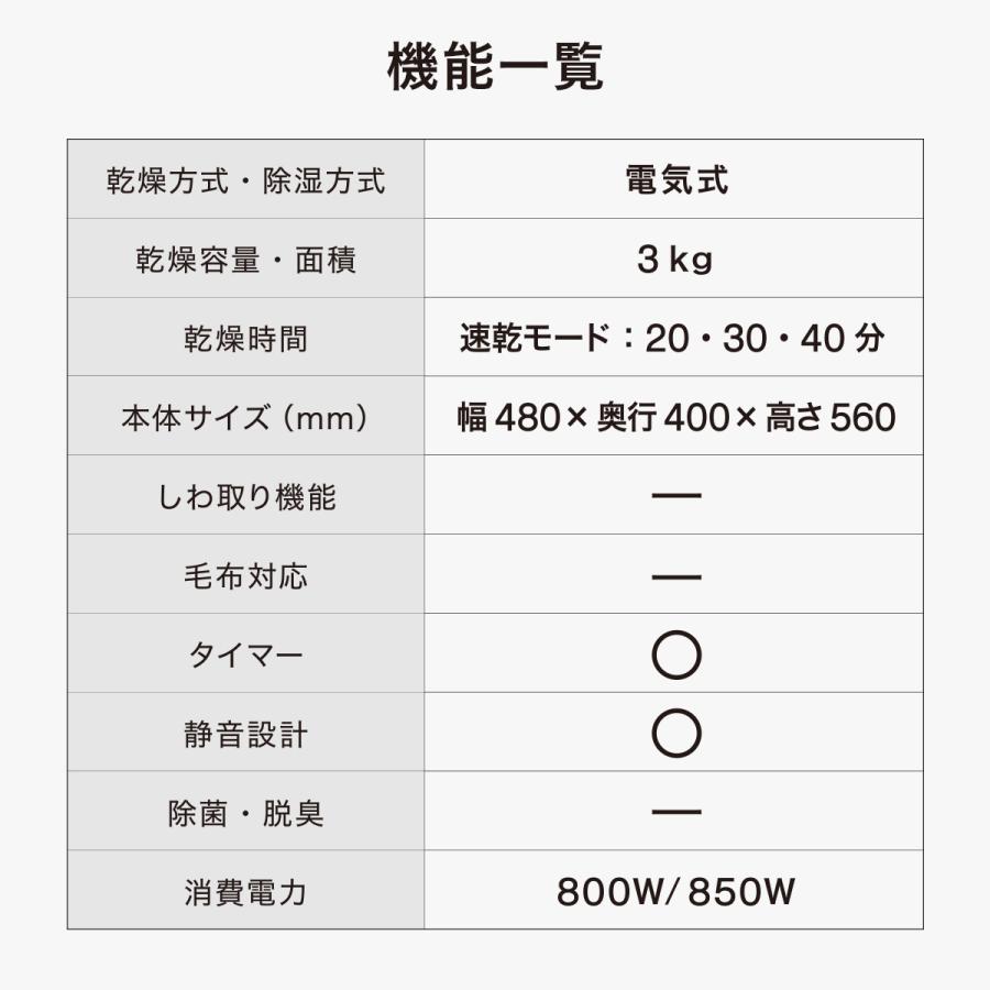 ニトリ 3kg衣類乾燥機 (NH30DE1ホワイト) リサイクル回収あり ニトリ 3kg衣類乾燥機 (NH30DE1ホワイト) リサイクル回収あり