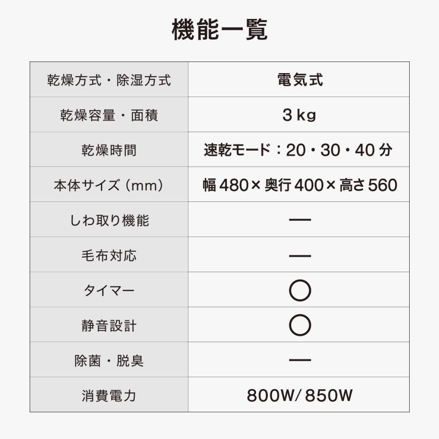 【新品未使用】衣類乾燥機3kg 【最終値下げ】 3kg衣類乾燥機 (NH30DE1ホワイト)(リサイクル回収なし) | ニトリネット