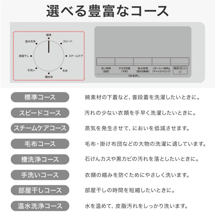 ニトリ 6kgスリムドラム式洗濯機(乾燥なし) (ND60UL1 ホワイト ニトリ 6kgスリムドラム式洗濯機(乾燥なし) (ND60UL1 ホワイト