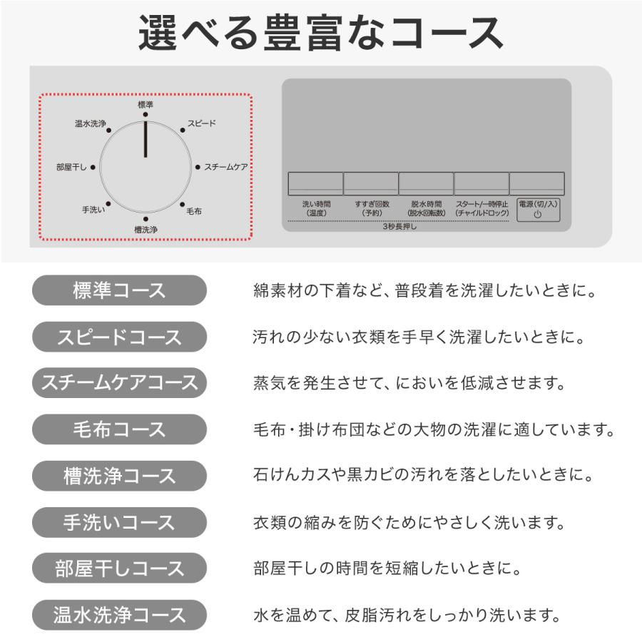 ニトリ 6kgスリムドラム式洗濯機 (乾燥なし)(ND60UL1 ブラック ニトリ 6kgスリムドラム式洗濯機 (乾燥なし)(ND60UL1 ブラック
