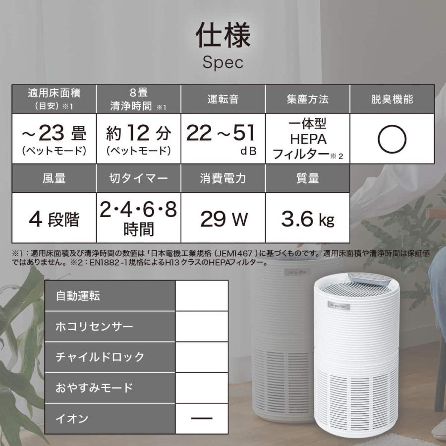 ニトリ（NITORI） 空気清浄機 (NR-6089WH) : ニトリ Yahoo!店 - 通販