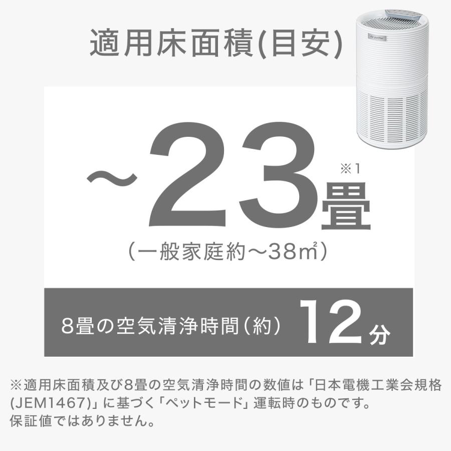 ニトリ（NITORI） 空気清浄機 (NR-6089WH) : ニトリ Yahoo!店 - 通販