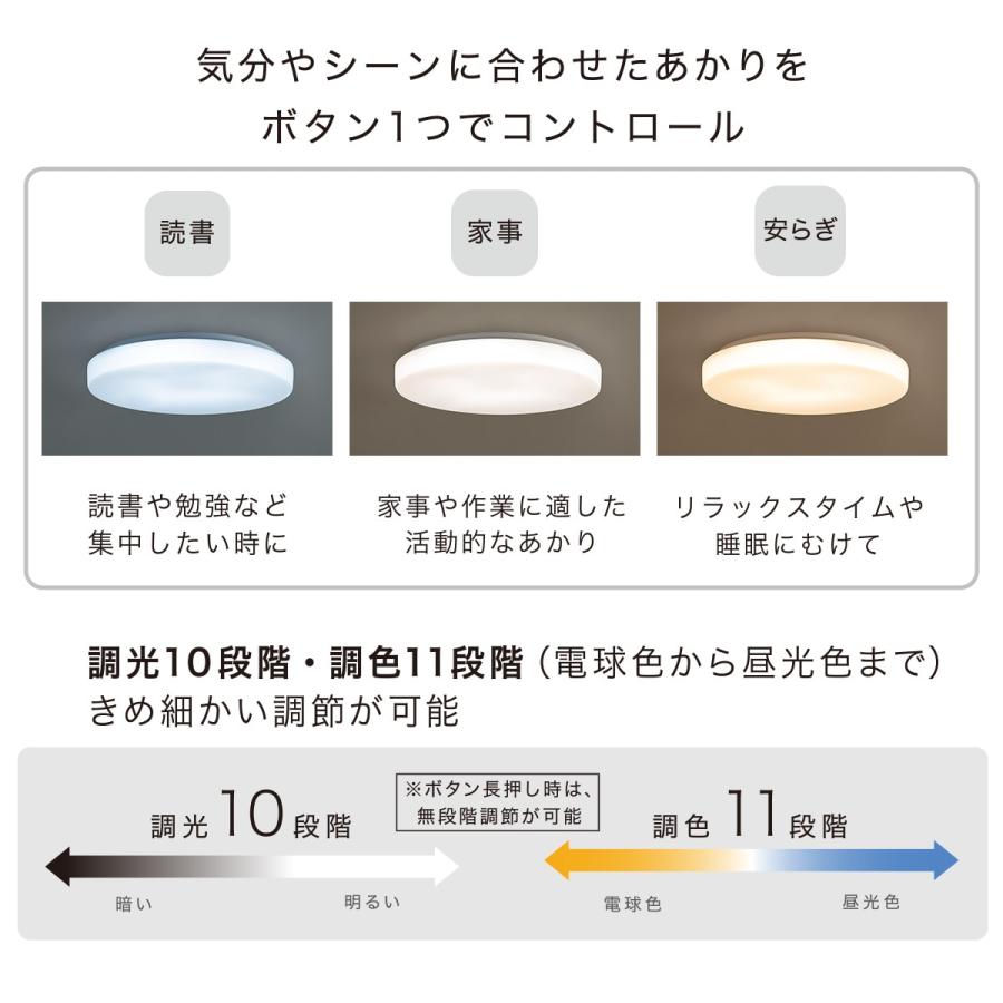 ニトリ（NITORI） LEDシーリングライト (CI03 12J) : ニトリ Yahoo!店