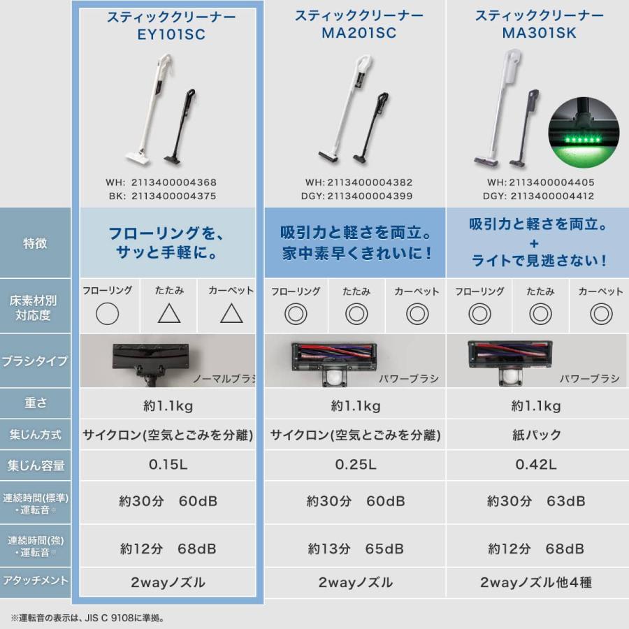 ニトリ（NITORI） コードレススティッククリーナー (EY101SC ホワイト