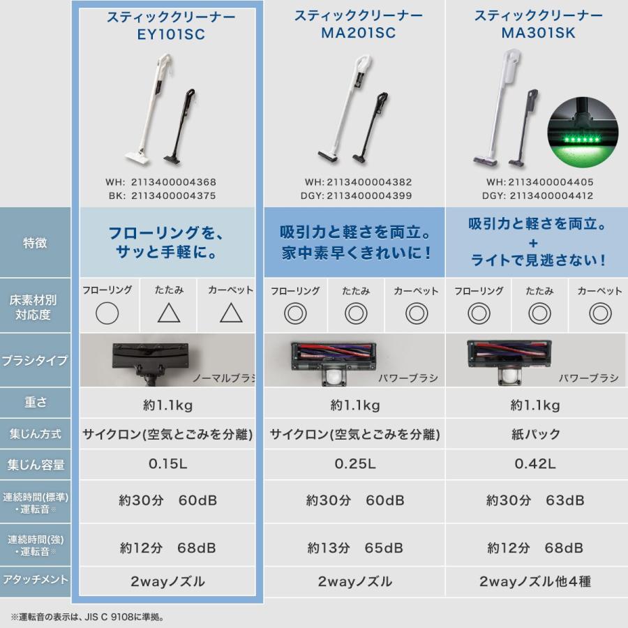 ニトリ（NITORI） コードレススティッククリーナー (EY101SC ブラック