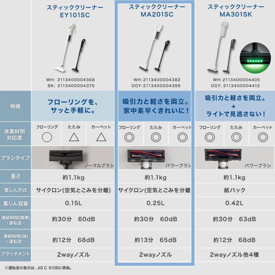 【圧倒的吸引力】 コードレス スティッククリーナー (MA201SC ブラック) 圧倒的吸引力】 コードレス スティッククリーナー (MA201SC ブラック