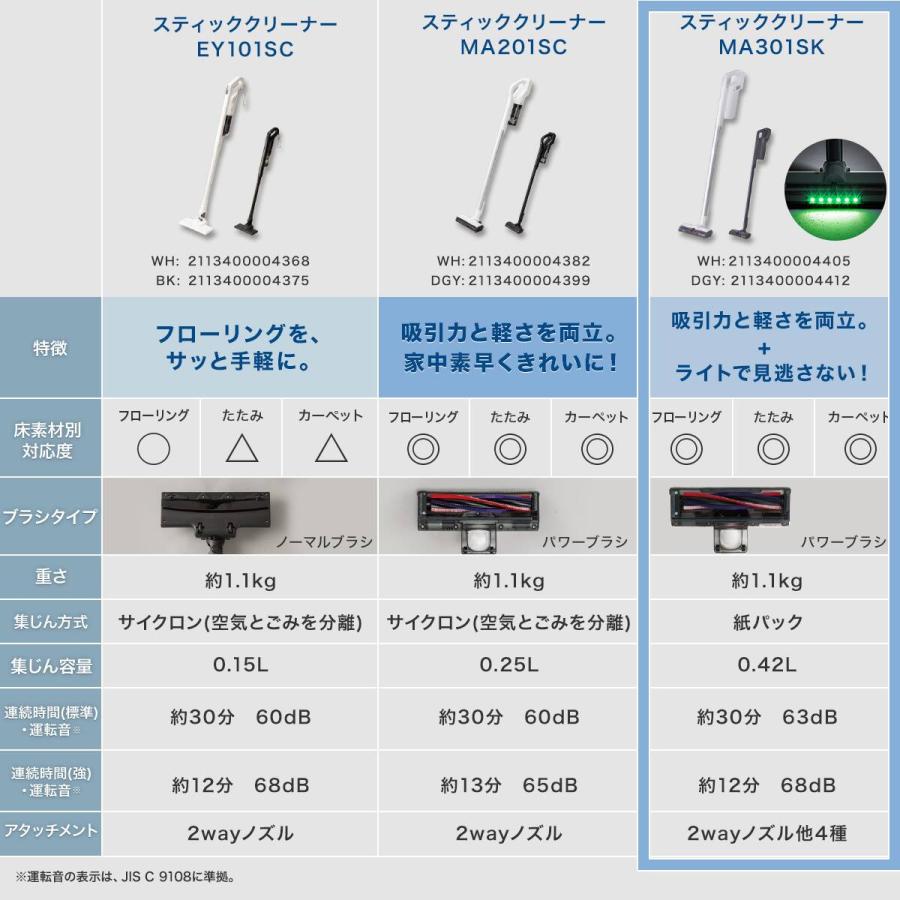 ニトリ 紙パック式 コードレス スティッククリーナー MA301SK ホワイト 紙パック式 コードレス スティッククリーナー (MA301SK ホワイト