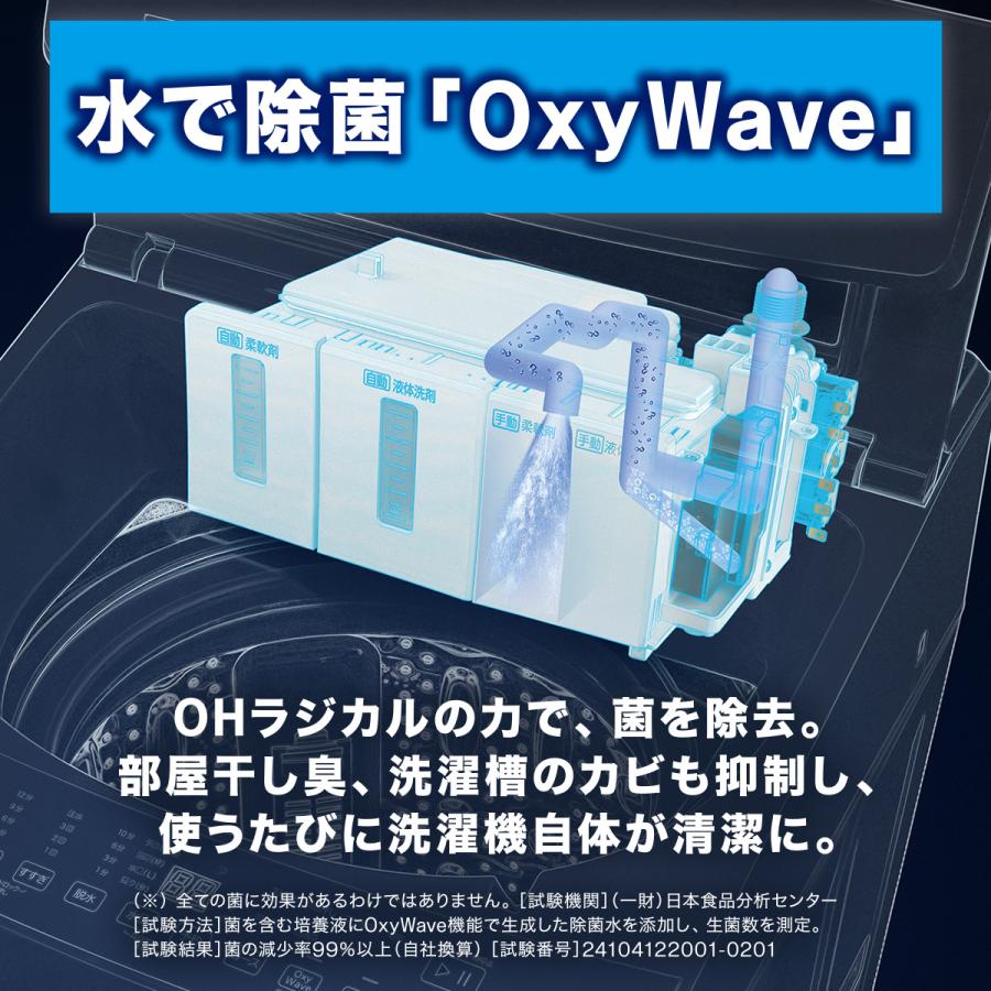 ニトリ（NITORI） 洗濯機 全自動洗濯機 10kg 10キロ 洗剤自動投入