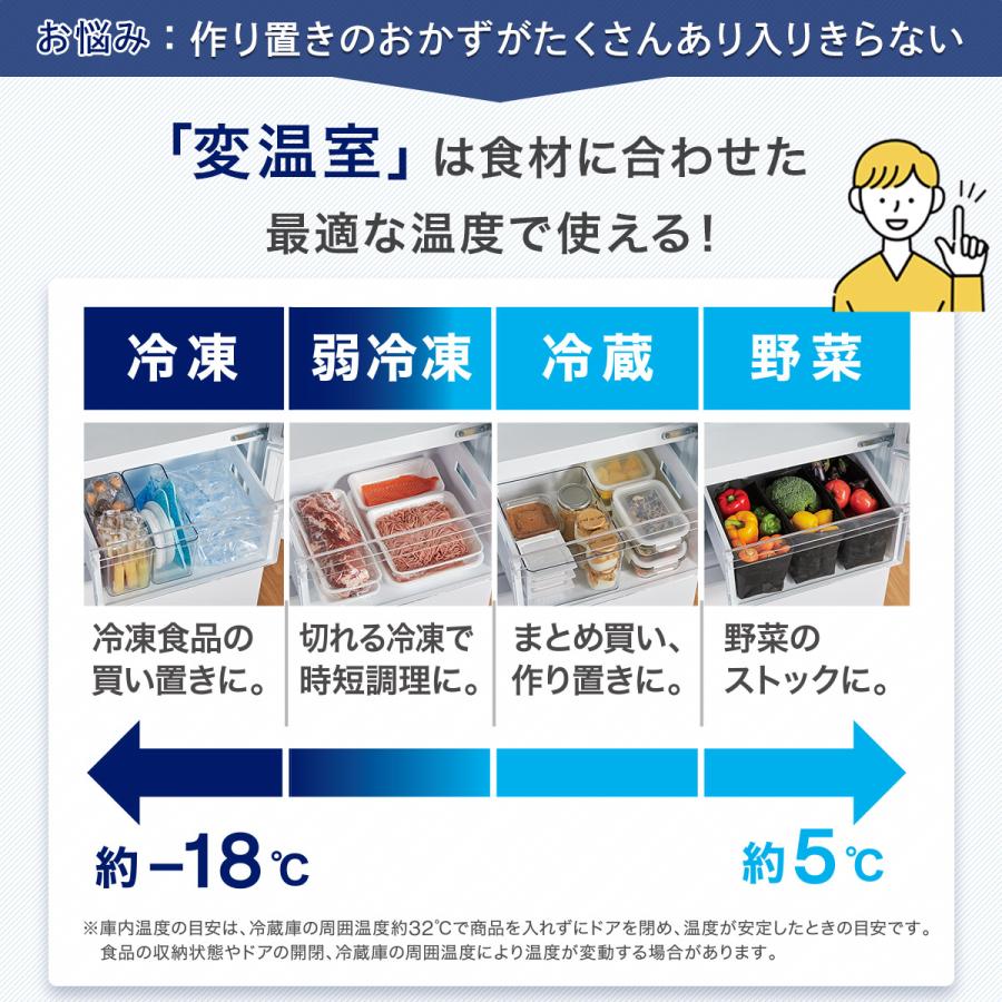 ニトリ（NITORI） 冷蔵庫 271L 3ドア ファン式 まんなか切替冷蔵庫