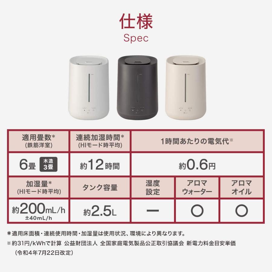 加湿器 No.83 ニトリ　らくらく給水 冬のプチストレスが解消した…！ニトリの「給水らくらく加湿器」タンク