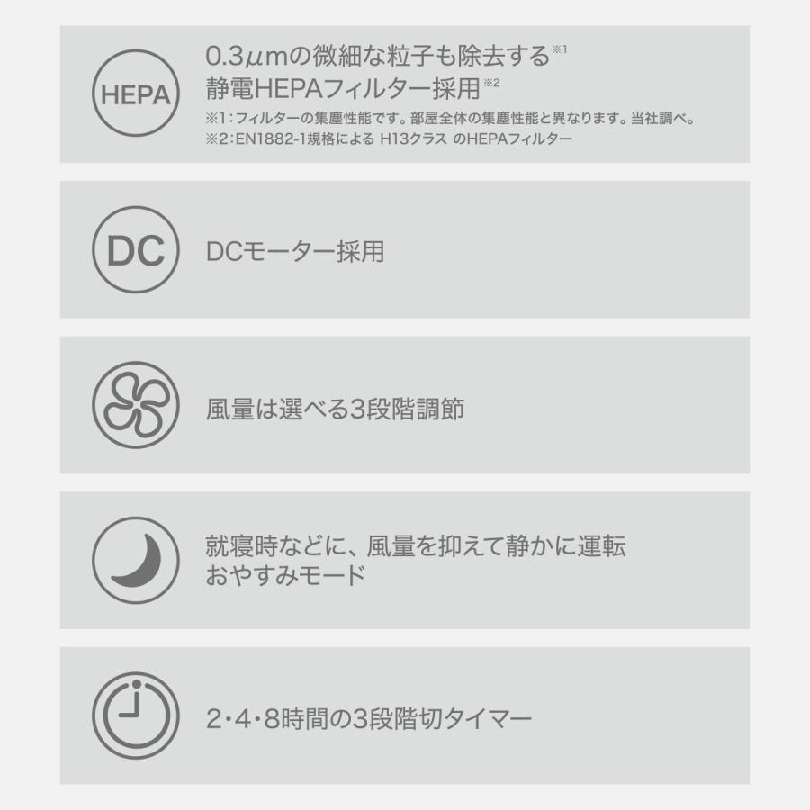 ニトリ（NITORI） スリム空気清浄機(NR-402 ホワイト) : ニトリ Yahoo