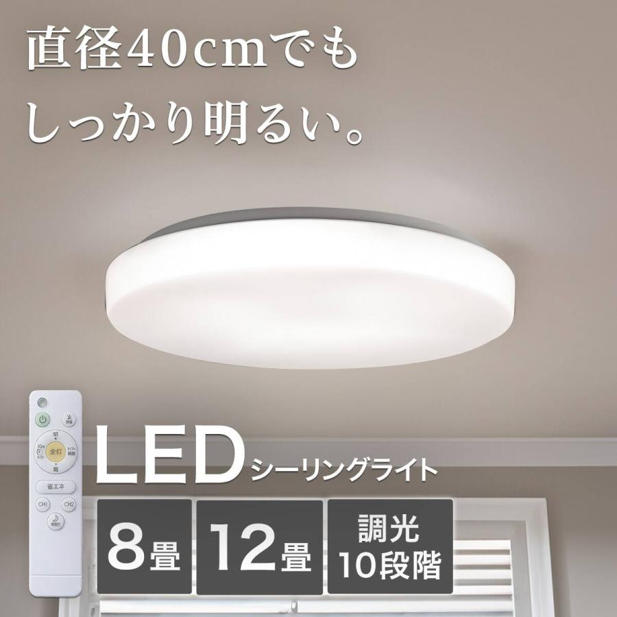 ニトリ（NITORI） LEDシーリングライト(AI02 8J) : ニトリ Yahoo!店