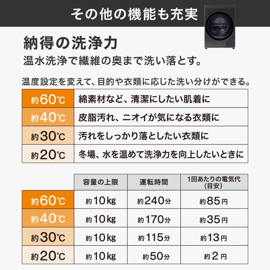 ニトリ（NITORI） 10kgドラム式洗濯乾燥機 洗剤自動投入 (ND100KL2 左
