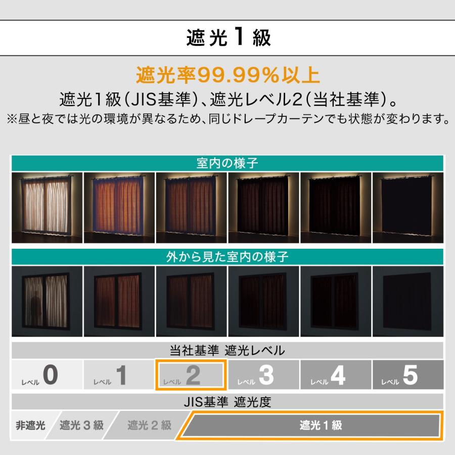 ニトリ（NITORI） 遮光1級・遮熱カーテン(RD086 IV 100X200X2