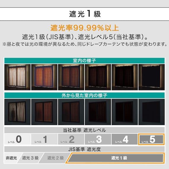 ニトリ（NITORI） 遮光1級・遮熱カーテン(RD086 BR 100X178X2