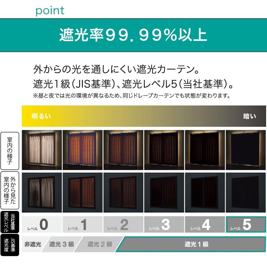 ニトリ（NITORI） 遮光1級・遮熱・遮音カーテン(RD100 グリーン