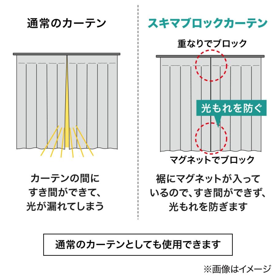 ニトリ 遮光1級・遮熱・遮音カーテン(RD100 ブルー 100X178X2 ニトリ 遮光1級・遮熱・遮音カーテン(RD100 ブルー 100X178X2