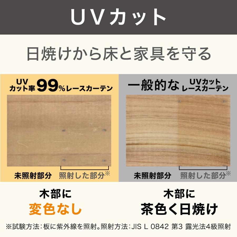 ニトリ（NITORI） UVカット99％でも光拡散で明るい 遮熱・遮像・採光