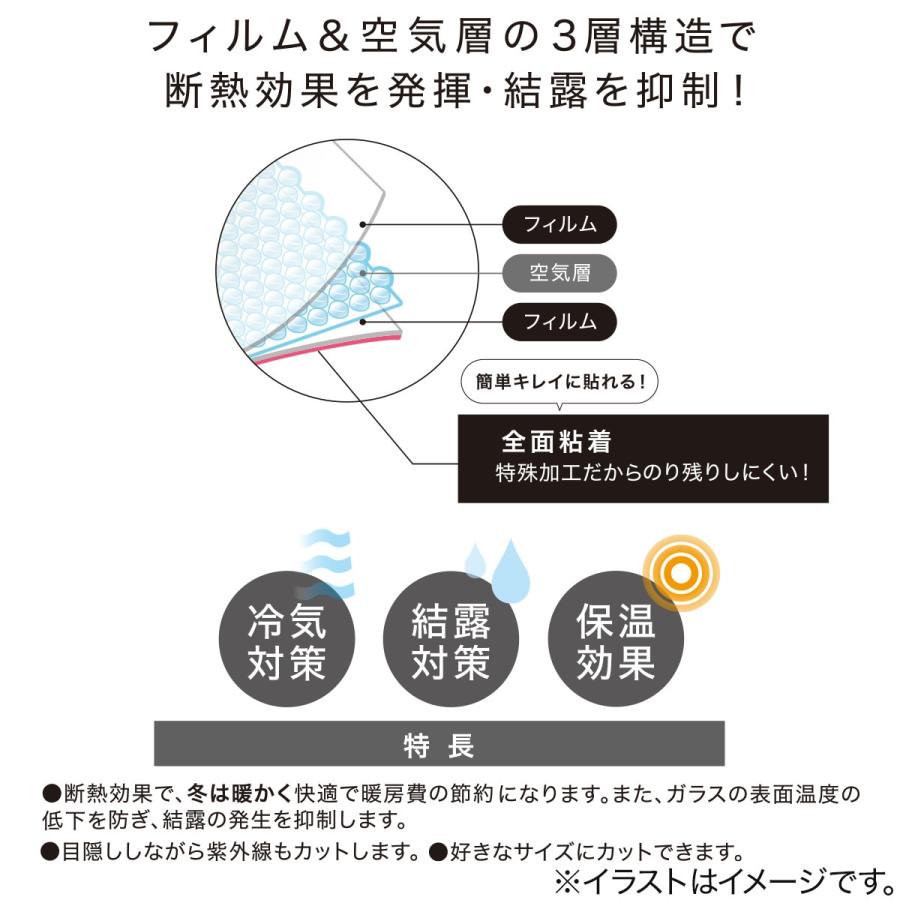 ニトリ（NITORI） そのまま貼れる断熱・結露抑制 窓シート(WF3 90X180 