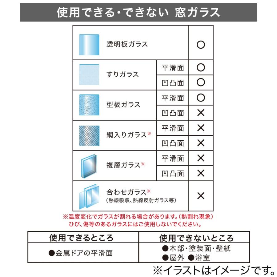 ニトリ（NITORI） そのまま貼れる断熱・結露抑制 窓シート(WF3 90X180 