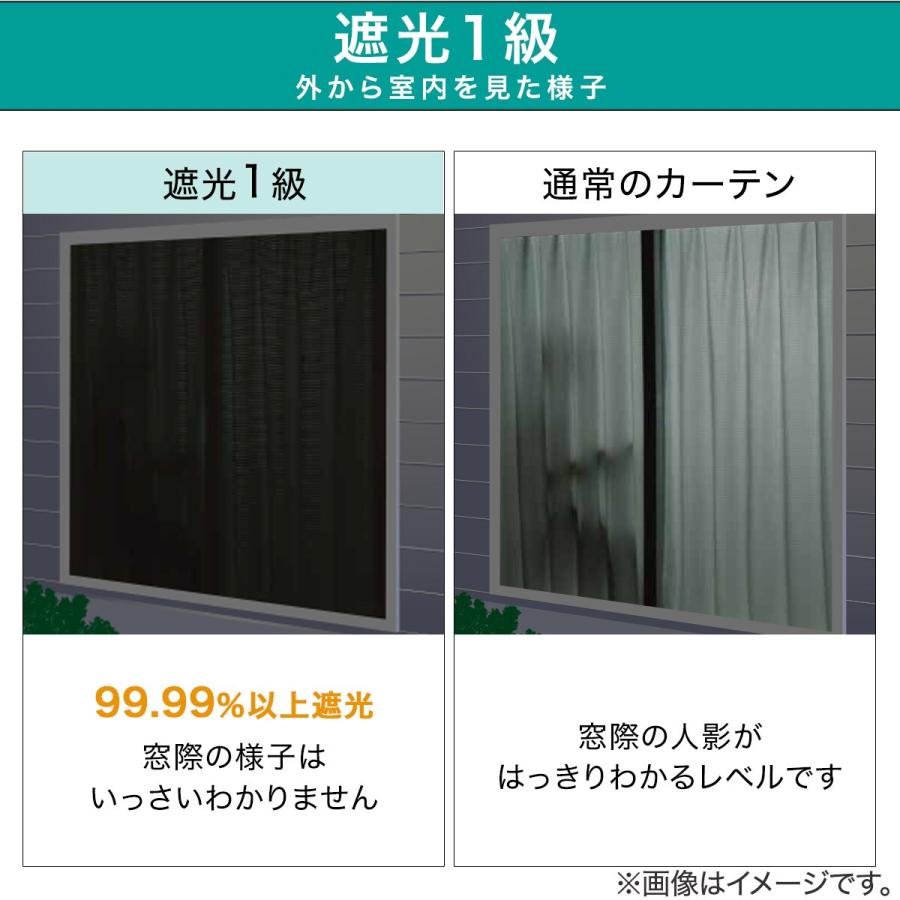 ニトリ 遮光1級・遮熱・遮音ドレープカーテン(100X178X2 タンポポNG04
