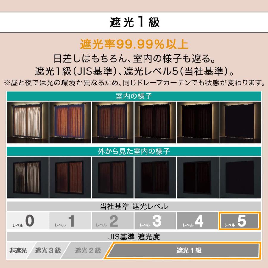 ぴ様　ご予約品【新品・未使用】ニトリ 遮光1級・遮熱・遮音カーテンRD120 遮光1級・遮熱・遮音カーテン(RD120 BR 100X200X2) | ニトリネット