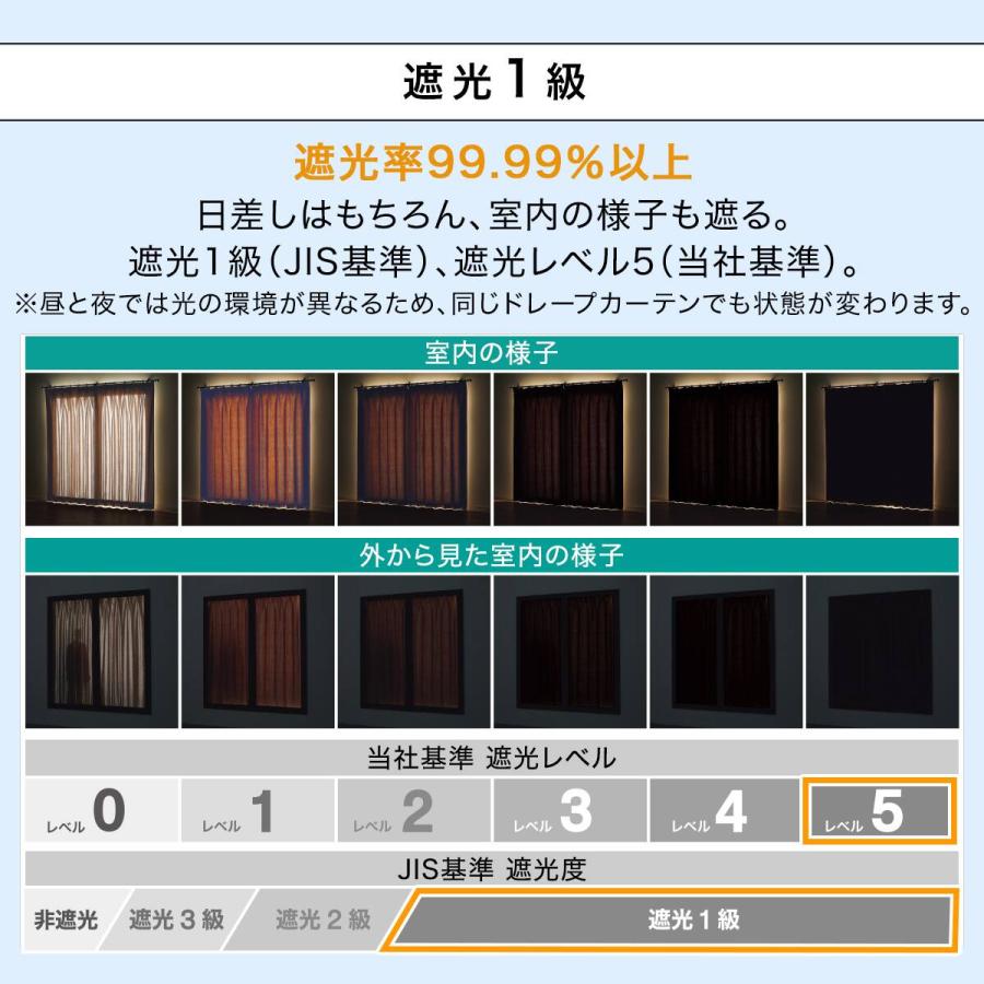 遮光1級・遮熱・保温・遮音カーテン(RD120 ブルー 150X178X2) ニトリ_9