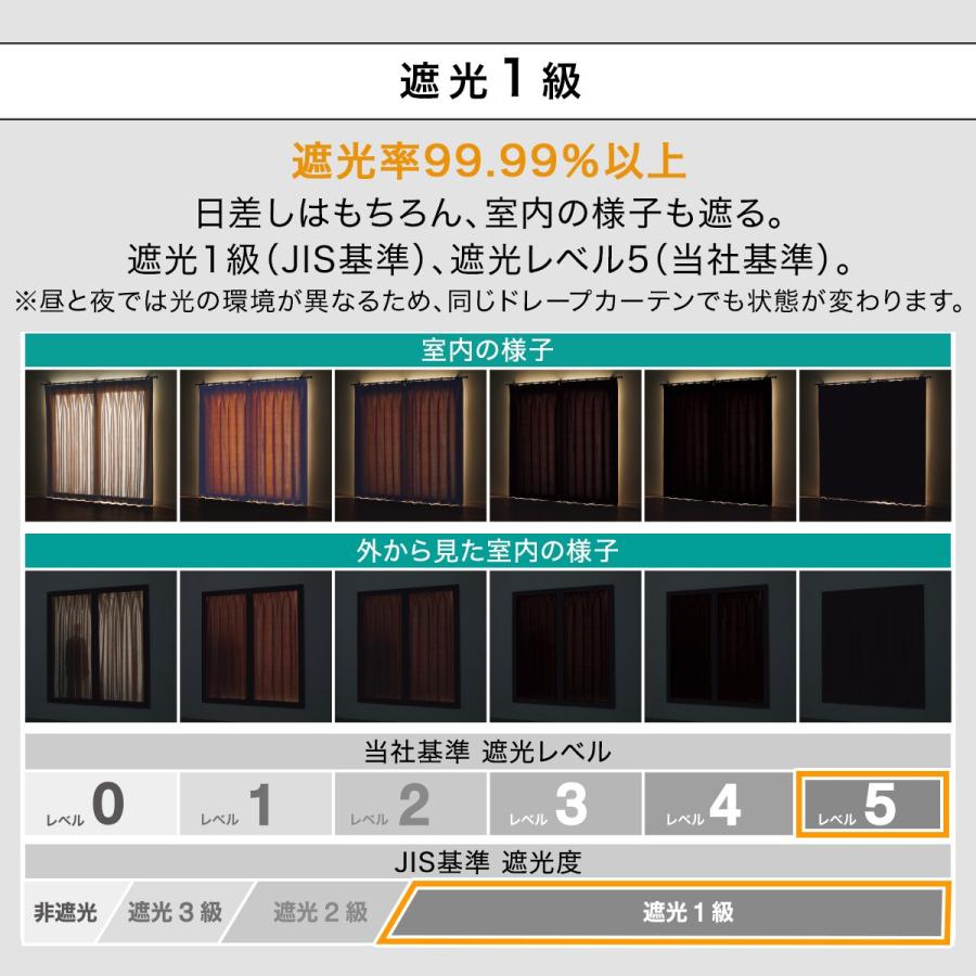 ニトリ（NITORI） 遮光1級・遮熱・保温・遮音カーテン(RD120 ローズ