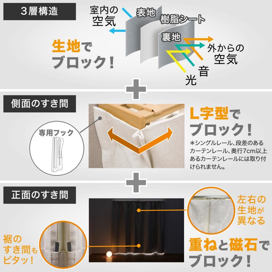 ニトリ 遮光1級・遮熱・遮音カーテン(RD120 ローズ 100X110X1