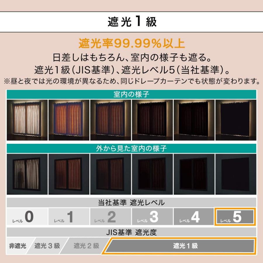 ニトリ（NITORI） 遮光1級・遮熱・遮音カーテン(RD120 BR 100X135X2